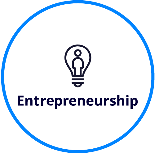 Entrepreneurship